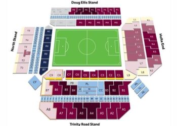 BREAKING NEWS: Aston Villa F.C. $1.3 Billion Renovation to Villa Park Stadium, Redefining the Future of Football and…. Read more 