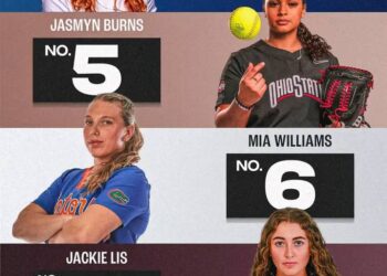 Breaking News: Texas Tech Softball is making moves! They’ve quickly added some of the top transfers in the country, per On3 Sports — and the Red Raiders are just heating up!…….