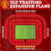 BREAKING NEWS: Manchester United  F.C. Unveil $ 2.5 Billion Renovation to Old Trafford Stadium, Redefining the Future of UEFA Premier League Football….